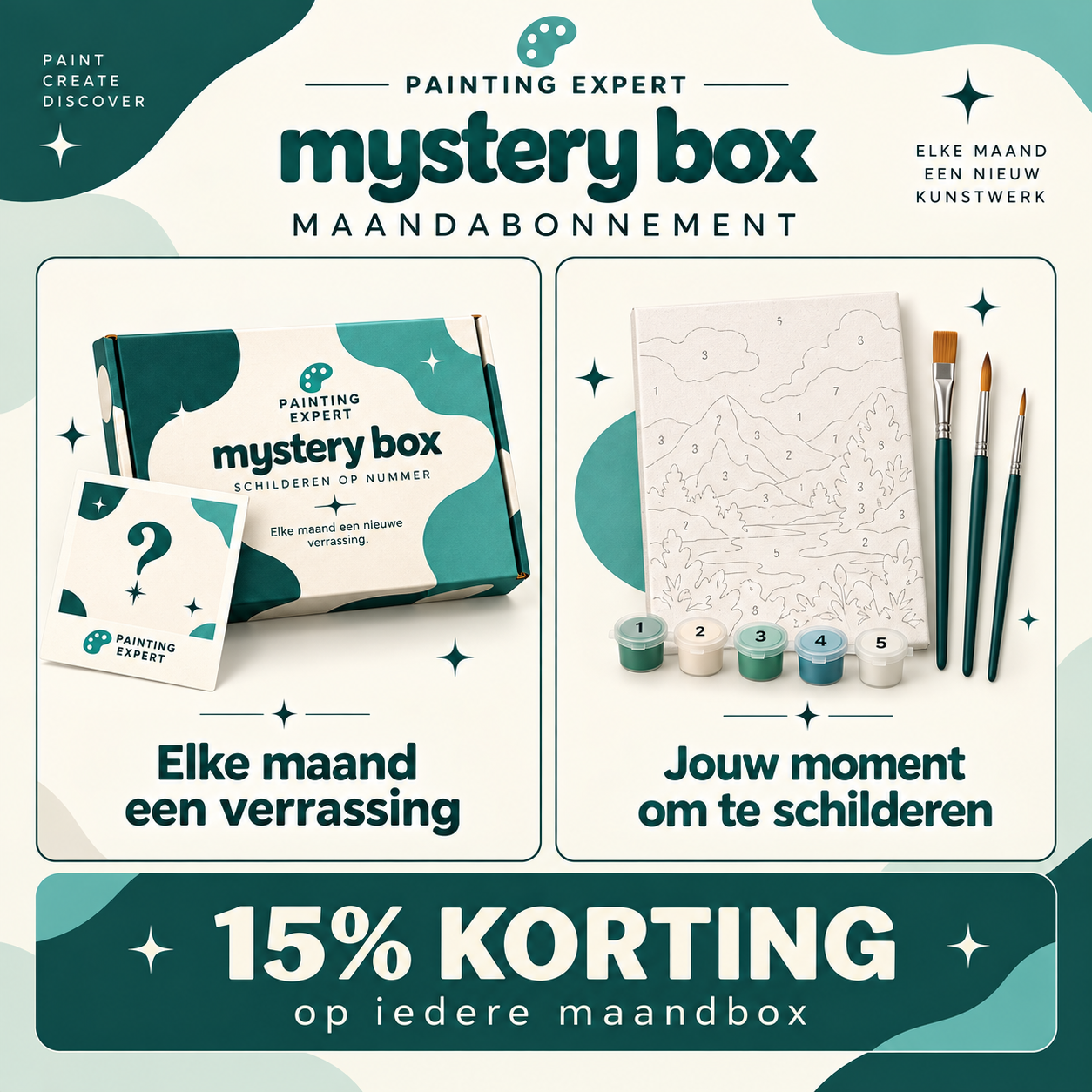 Painting Expert maandabonnement – iedere maand 15% korting