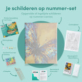 Schilderen op nummer Blauwe Vlinder