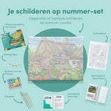 Schilderen op nummer Boerderij Huisje