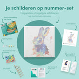 Schilderen op nummer Kleurrijk Konijn