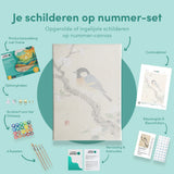 Schilderen op Nummer Koolmezen op bloesemtak van Ohara Koson Japan
