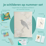 Schilderen op Nummer Merel bij magnolia Japan