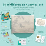 Schilderen op Nummer Nevelvallei Japan