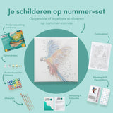 Schilderen op Nummer Vogel