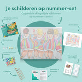 Schilderen op Nummer Dikke Dames