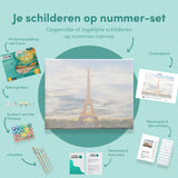 Schilderen op Nummer Eiffeltoren
