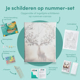 Schilderen op Nummer Hert