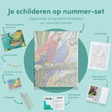 Schilderen op Nummer Papegaai