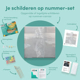 Schilderen op Nummer Spiegelende Tijger in het Water