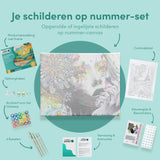 Schilderen op Nummer Vrouw met Bloem