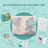 Schilderen op Nummer Vrouw met Luipaard