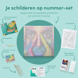 Schilderen op Nummer Vrouw met Verfspetters