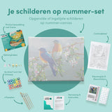 Schilderen op nummer 2 Vogels