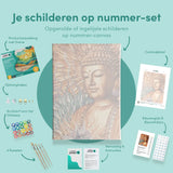 Schilderen op nummer Boeddha Bruintinten