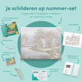 Schilderen op nummer Huis in Bos met Zwanen