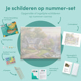 Schilderen op nummer Huis met Oever