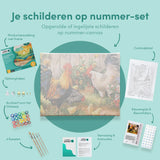 Schilderen op nummer Kippen