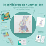 Schilderen op nummer Kleurrijk Konijn