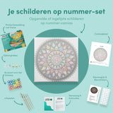 Schilderen op nummer Kleurrijke Mandala
