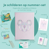 Schilderen op nummer Koala Polygon