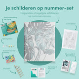 Schilderen op nummer Planten