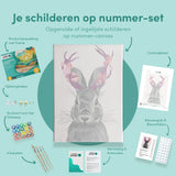 Schilderen op nummer Roze Konijn