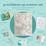 Schilderen op nummer Rozen op Tafel