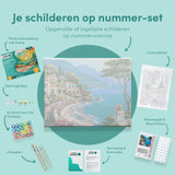 Schilderen op nummer Stad aan Zee