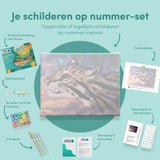 Schilderen op nummer Tijger met Blauwe Vlinder