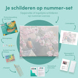 Schilderen op nummer Vogel met Roze Bloemen