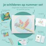 Schilderen op nummer Vrolijke Papegaai