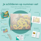 Schilderen op nummer Zonnebloemen in Mandje