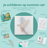 Schilderen op Nummer Vogel