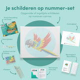 Schilderen op nummer Vrolijke Papegaai