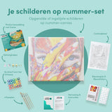 Schilderen op nummer Vrouw Verf