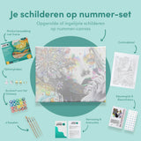 Schilderen op Nummer Vrouw met Bloem