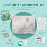 Schilderen op nummer Vuurtoren Zonsondergang