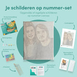 Schilderen op Nummer Eigen foto
