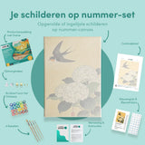 Schilderen op Nummer Zwaluw boven witte hortensia’s Japan