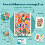 Inhoud van het schilderen-op-nummerpakket Bloemenposter