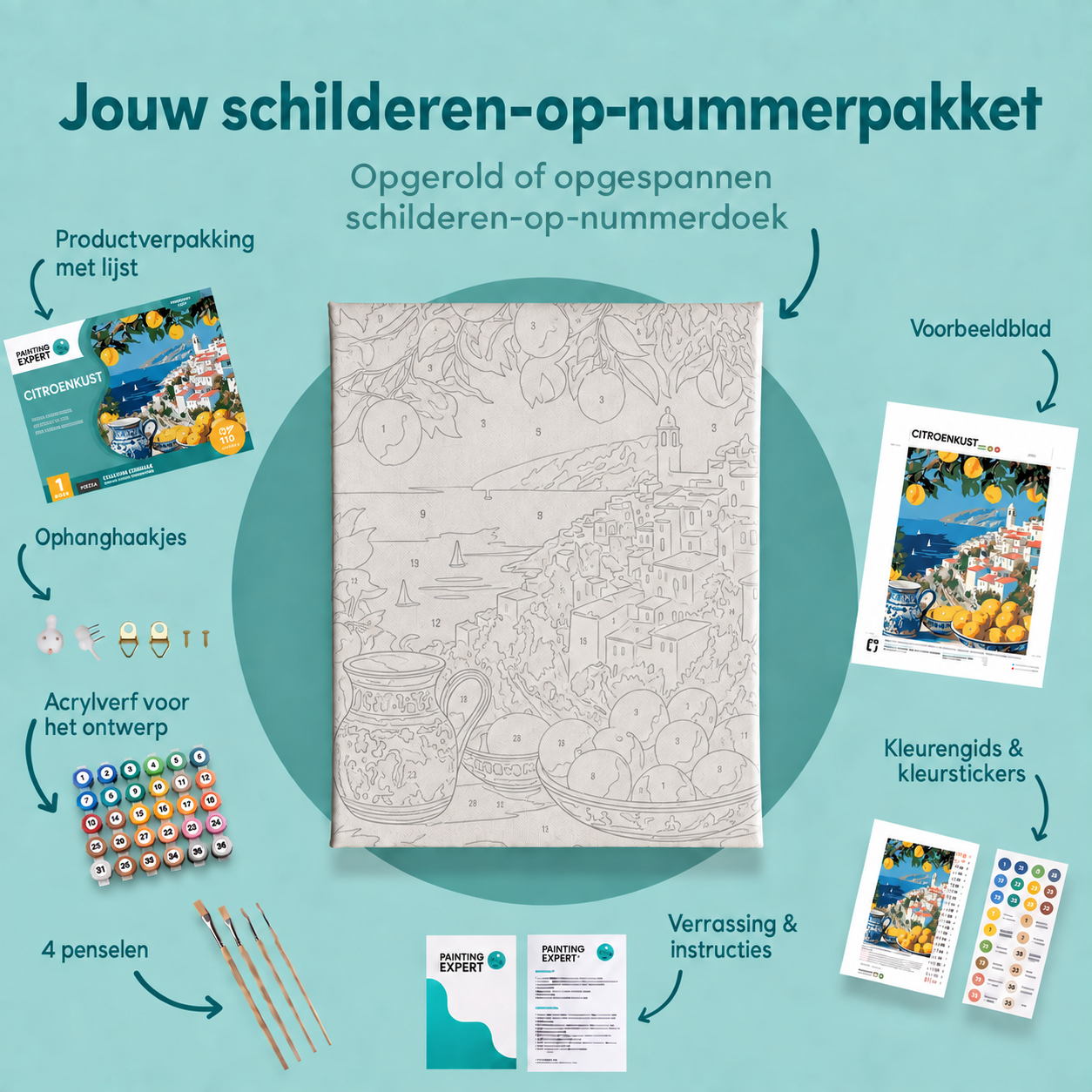 Inhoud van het schilderen-op-nummerpakket Citroenkust