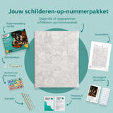 Inhoud van het schilderen-op-nummerpakket De bakkerij van kleine geesten