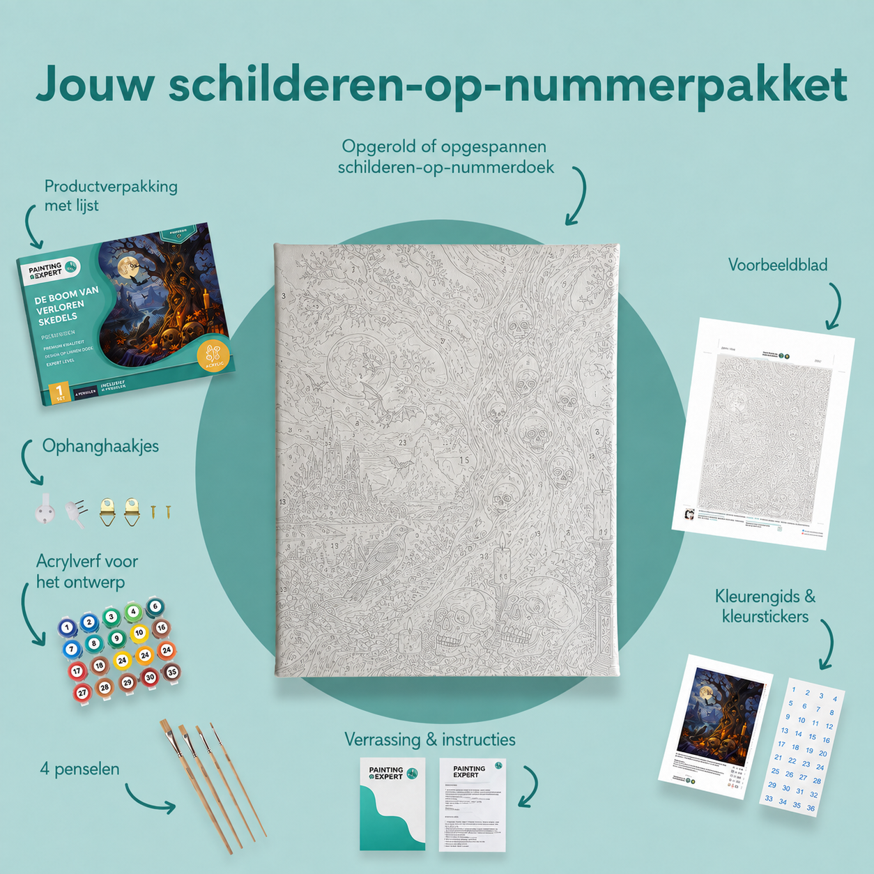 Inhoud van het schilderen-op-nummerpakket De boom van verloren schedels
