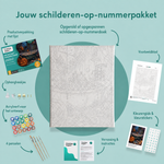 Inhoud van het schilderen-op-nummerpakket Het bad met honderd ogen