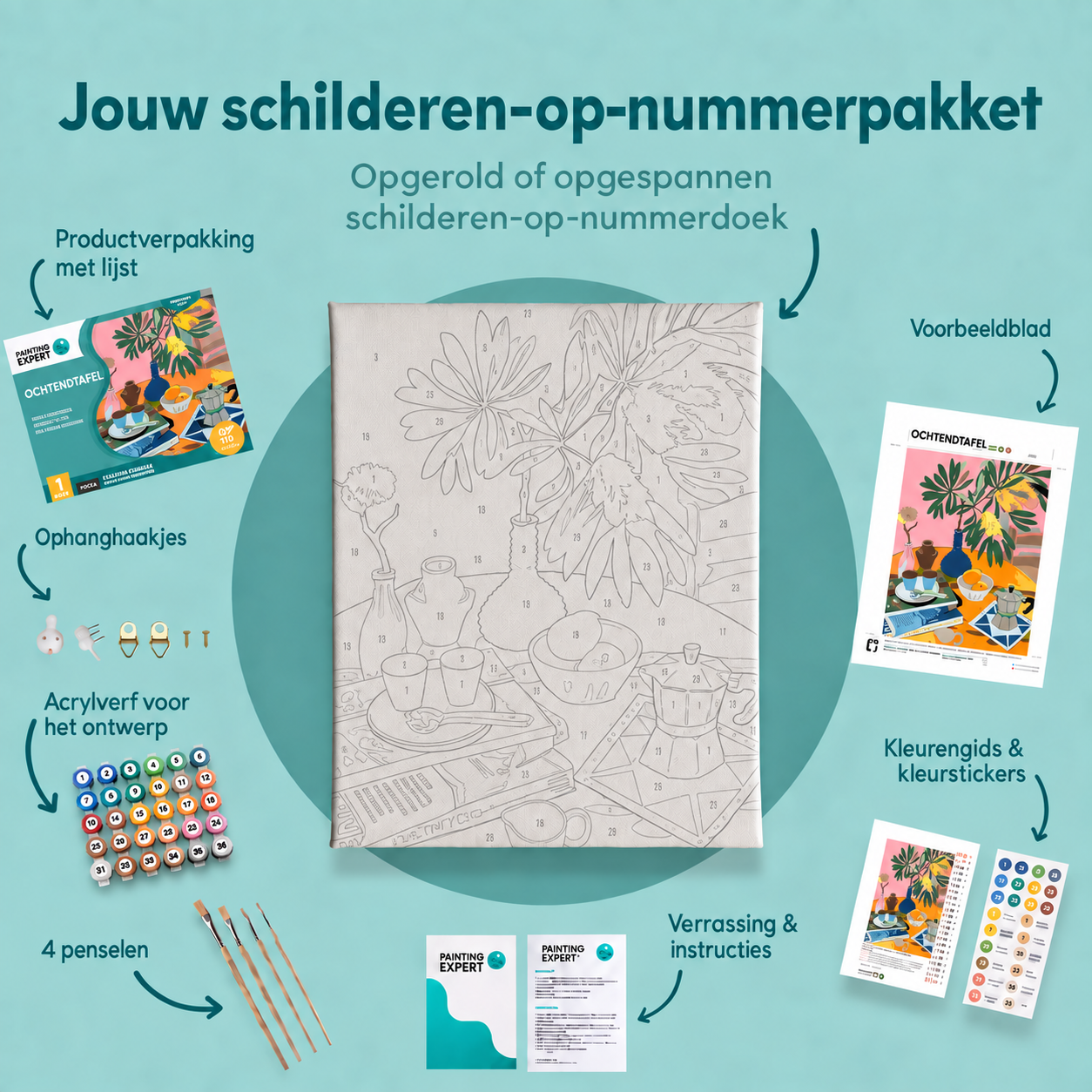 Inhoud van het schilderen-op-nummerpakket Ochtendtafel