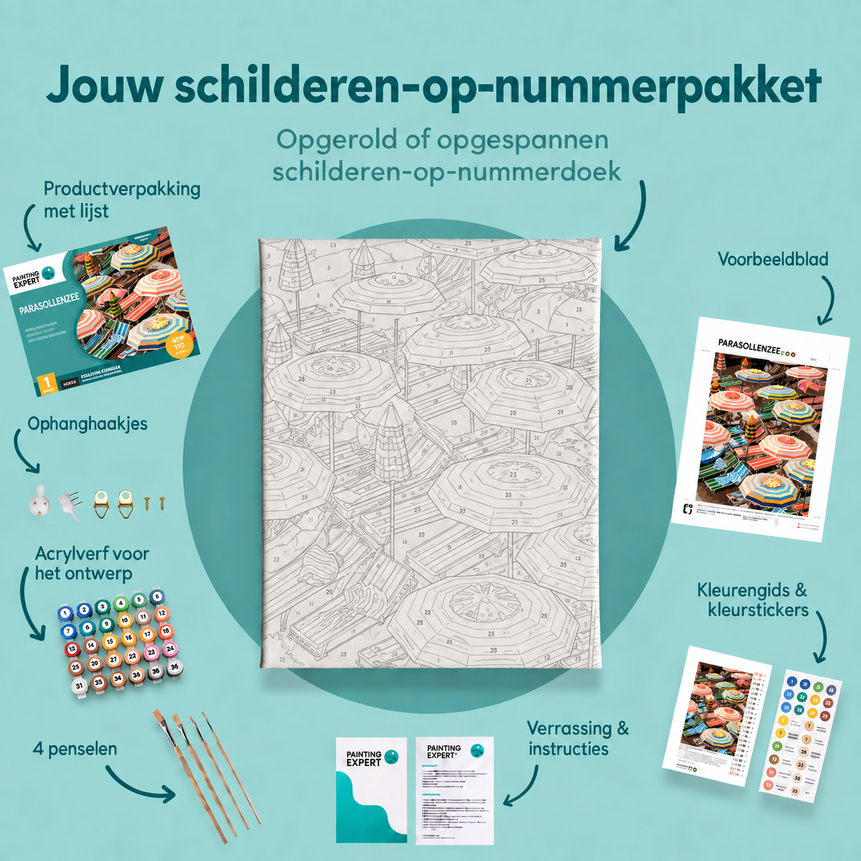 Inhoud van het schilderen-op-nummerpakket Parasollenzee