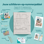 Inhoud van het schilderen-op-nummerpakket Roze Espresso