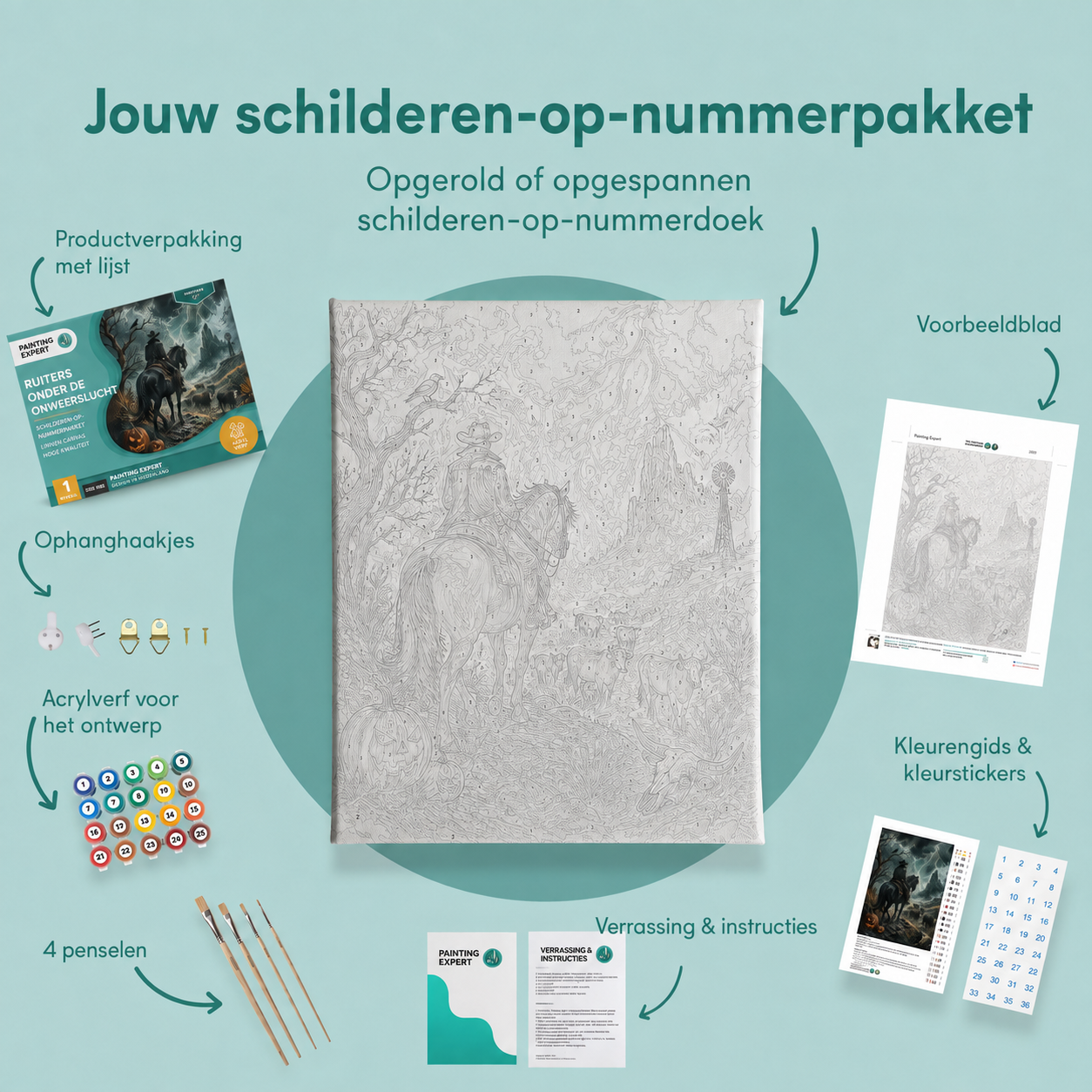 Inhoud van het schilderen-op-nummerpakket Ruiters onder de onweerslucht