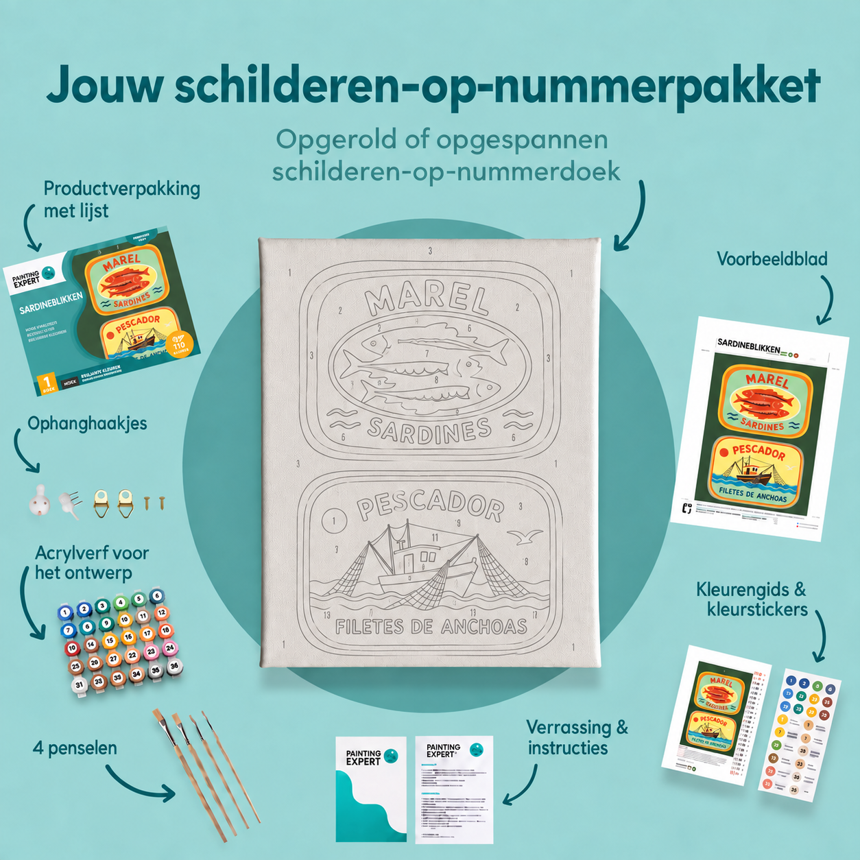 Inhoud van het schilderen-op-nummerpakket Sardineblikken