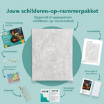 Inhoud van het schilderen-op-nummerpakket Verhalen bij de schedel